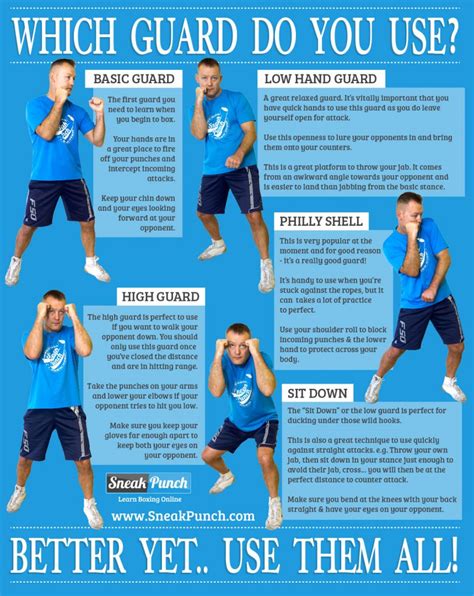 proper boxing stance pdf